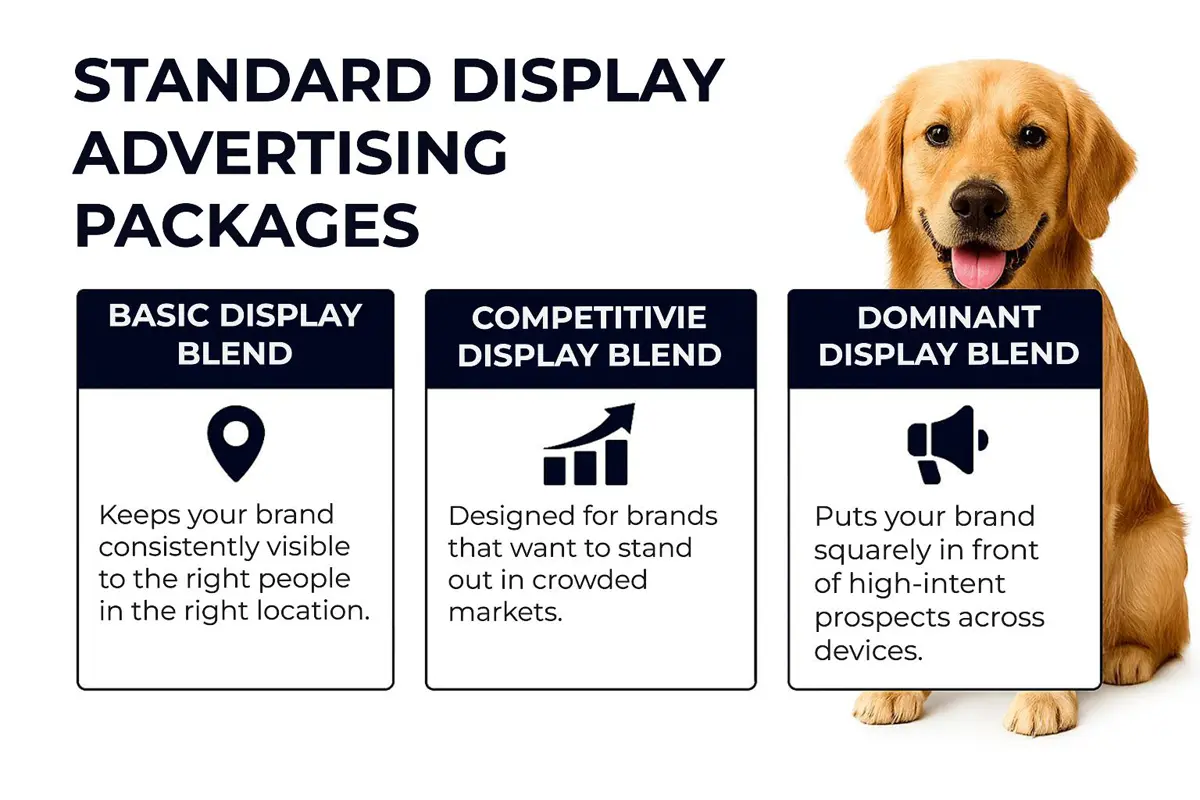 Container #1 Standard Display Advertising