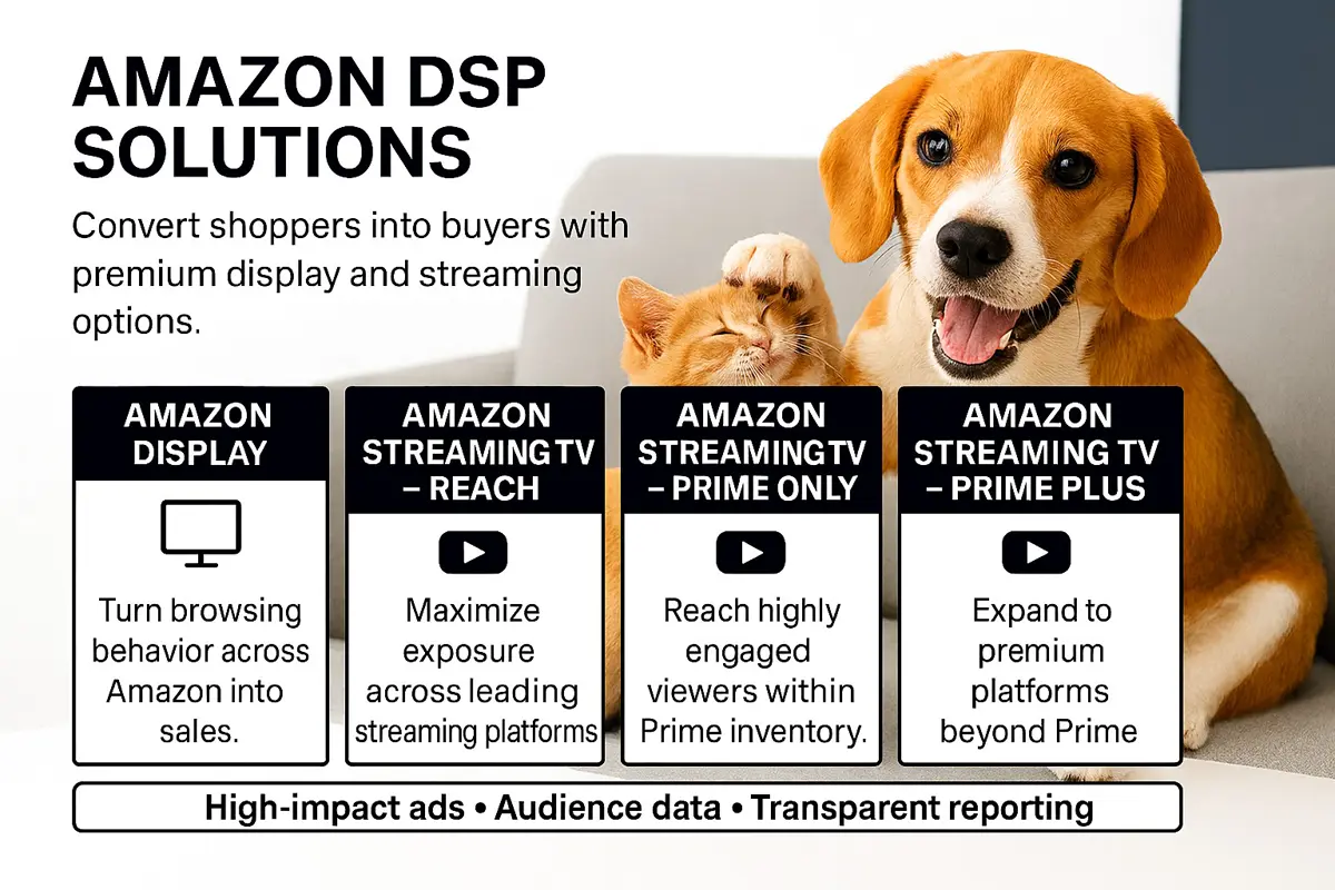 Container #7 Amazon Dsp Solutions (amazon Pro)